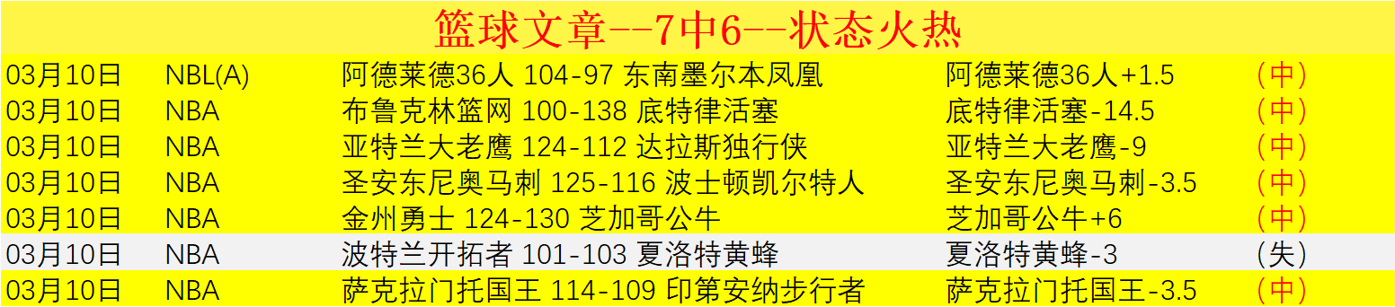 意大利周日,午夜开启欧,洲杯,10bet体育指数,体育赛事指数平台,足球赛事指数,比赛指数数据,体育赛事信息