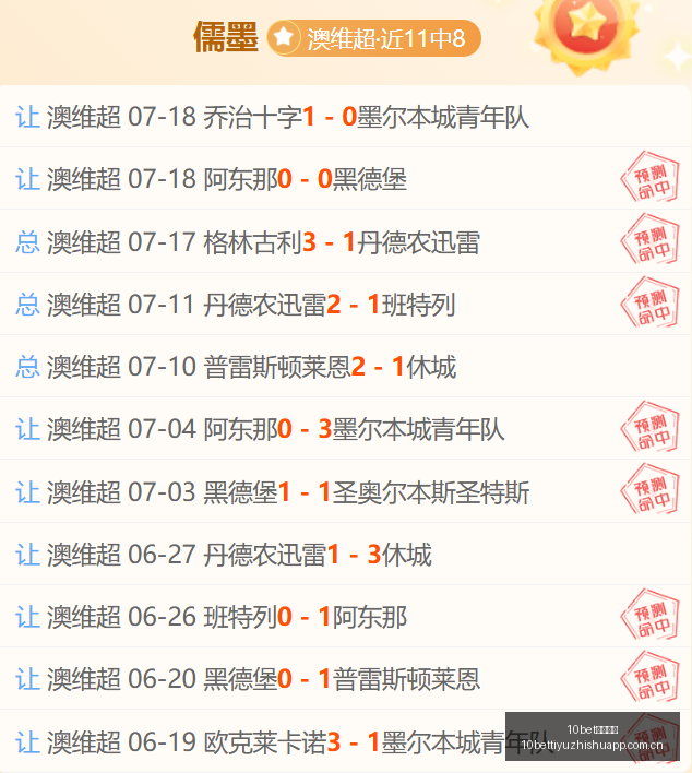 足球攻略缅,与大港星联,对决前瞻,10bet体育指数,体育赛事指数平台,足球赛事指数,比赛指数数据,体育赛事信息