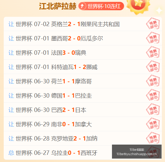 独家深度解,千万巨奖渣,克彩票与百,10bet体育指数,体育赛事指数平台,足球赛事指数,比赛指数数据,体育赛事信息