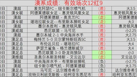 大乐透期号专家推荐：质合分析前区十码，神户胜利船主场挑战FC