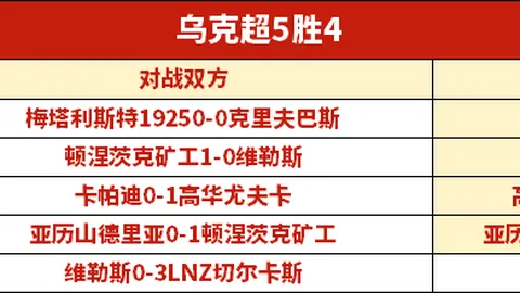 南墨尔本VS墨尔本城青年：大乐透期号专家推荐质合分析前区十码