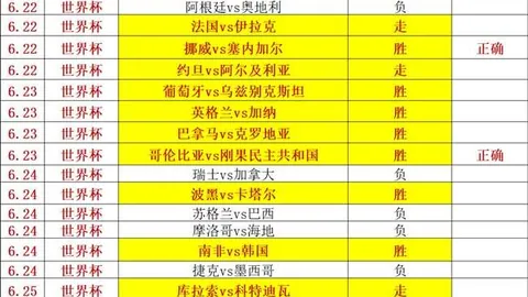 苏群曝广东队杜锋下课，朱芳雨将聘请外籍主帅，球迷推荐拉多维奇